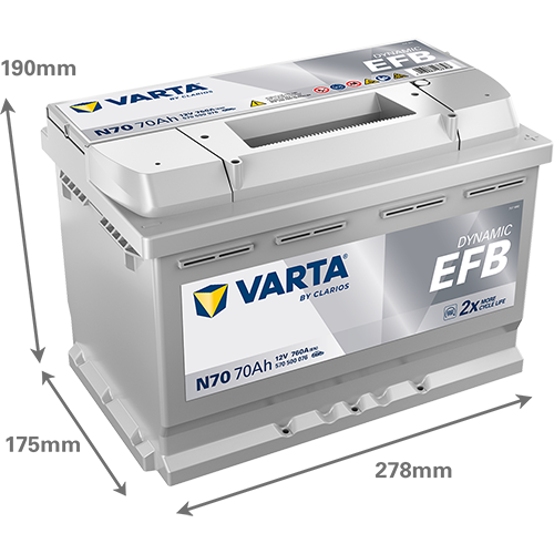 Varta N70 - Dynamic EFB