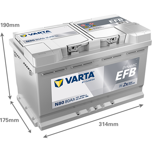 Varta N80 - Dynamic EFB