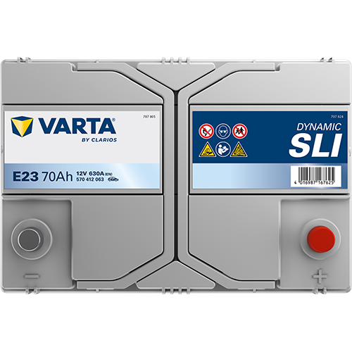Varta E23 - Dynamic SLI