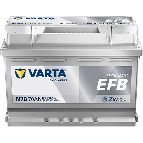 Varta N70 - Dynamic EFB