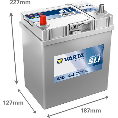 Varta A15 - Dynamic SLI