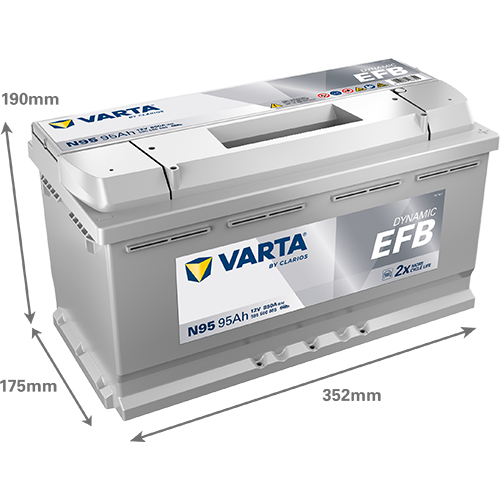 Varta N95 - Dynamic EFB