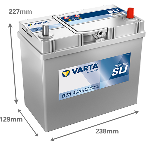 Varta B31 - Dynamic SLI