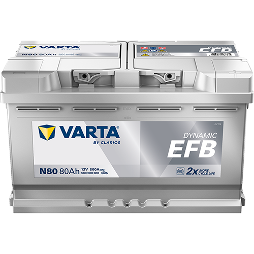 Varta N80 - Dynamic EFB