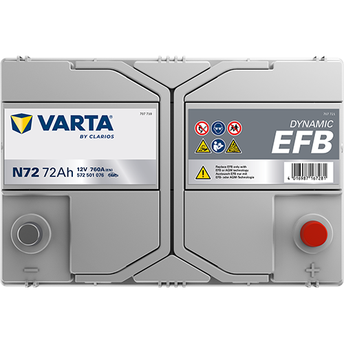Varta N72 - Dynamic EFB