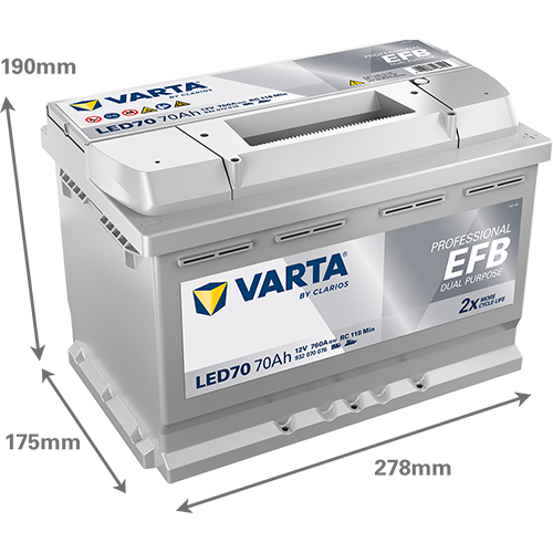 Varta LED70 - Dynamic EFB
