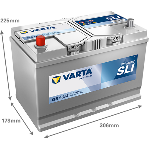Varta G8 - Dynamic SLI
