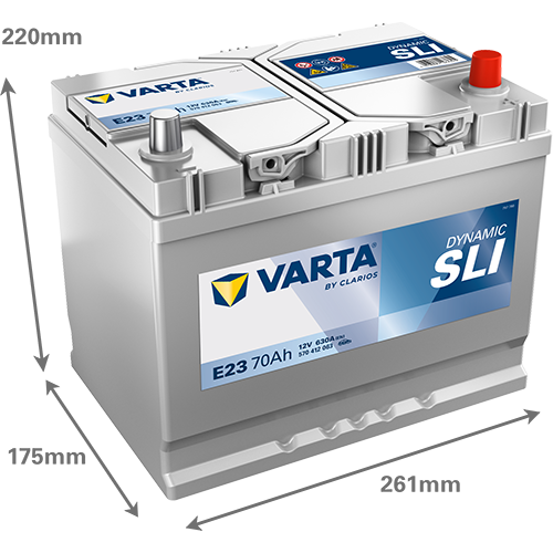 Varta E23 - Dynamic SLI