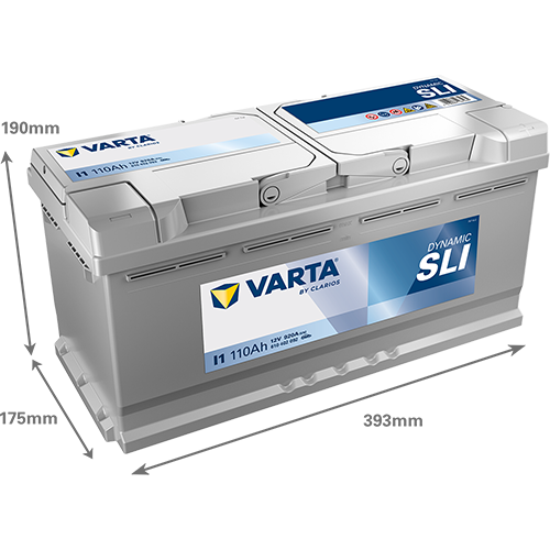 Varta I1 - Dynamic SLI