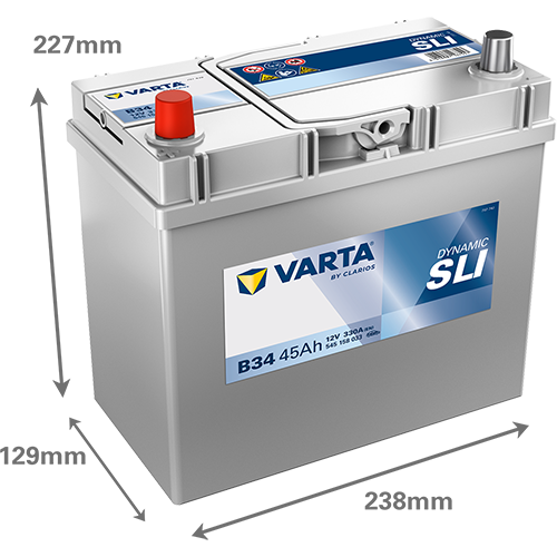 Varta B34 - Dynamic SLI