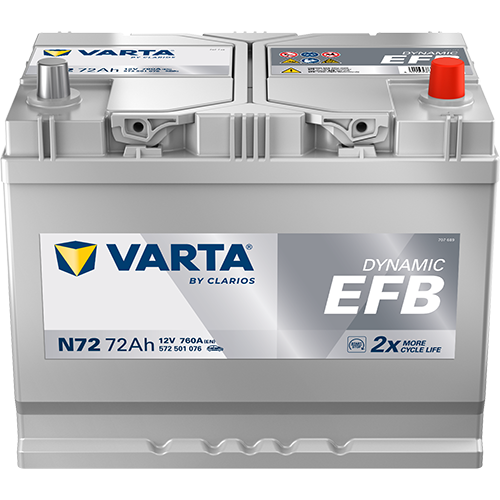 Varta N72 - Dynamic EFB