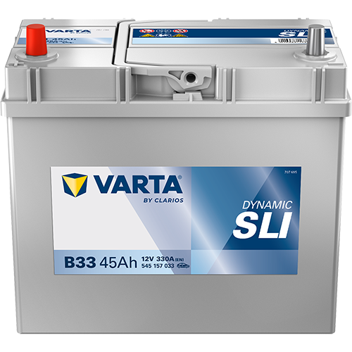 Varta B33 - Dynamic SLI