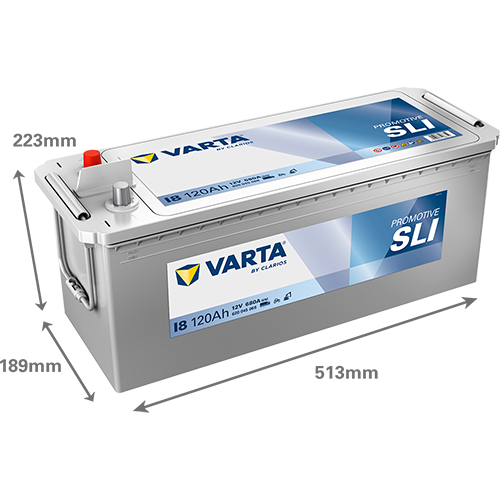 Varta I8 - Promotive SLI HD