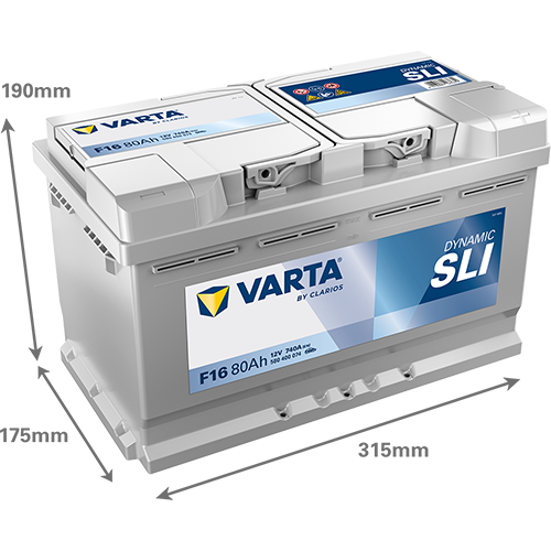Varta F16 - Dynamic SLI