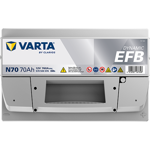 Varta N70 - Dynamic EFB
