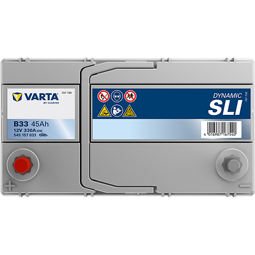 Varta B33 - Dynamic SLI