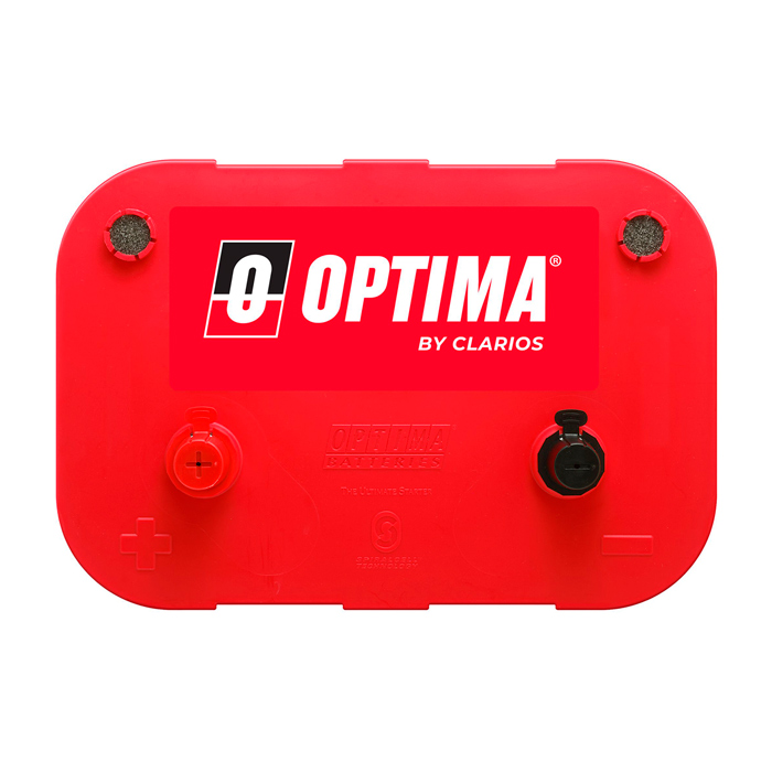 Optima RTS 4.2 Top Ansicht