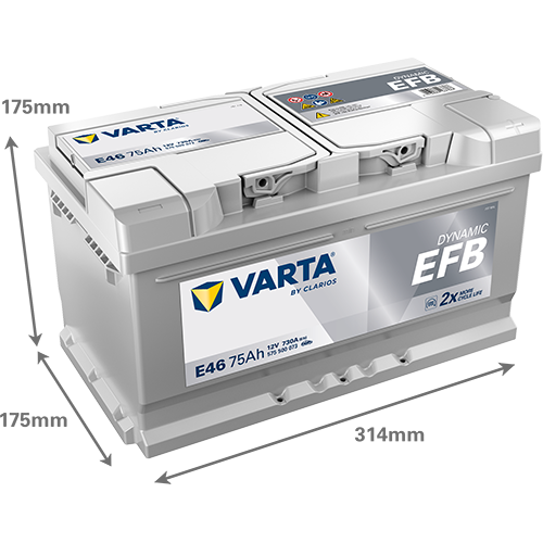Varta E46 - Dynamic EFB