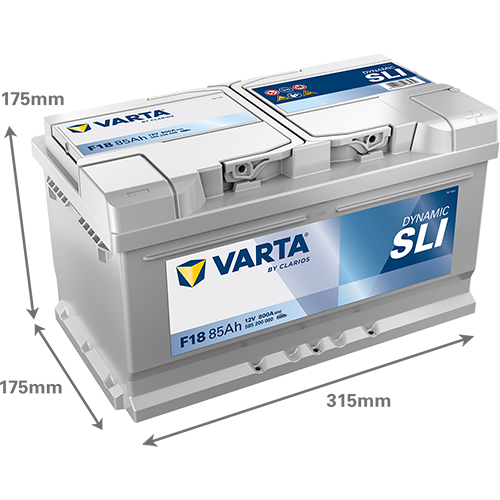 Varta F18 - Dynamic SLI