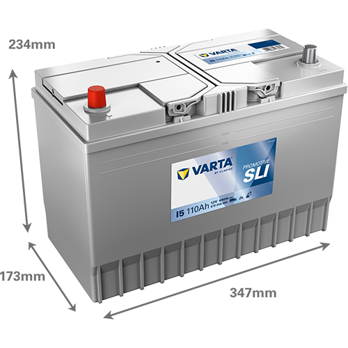 Varta I5 - Promotive SLI